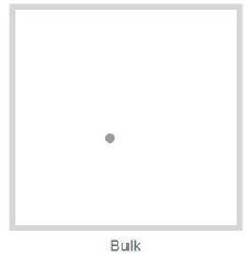 普通轉(zhuǎn)錄組